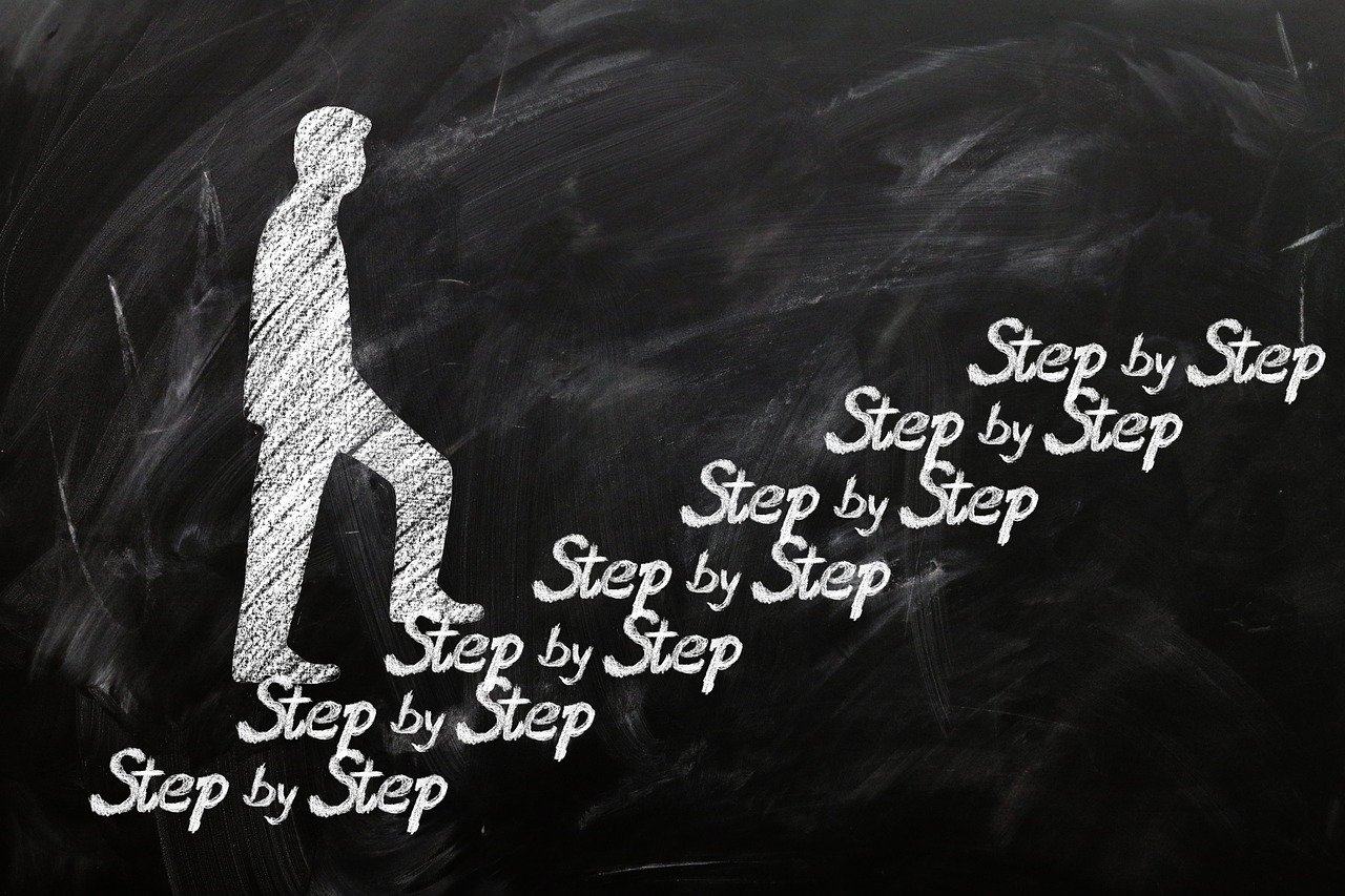 a chalk board with the words step by step written on it, a diagram, by Zoran Mušič, trending on pixabay, graffiti, silhouette of man, penrose stairs, sap, journalism photo