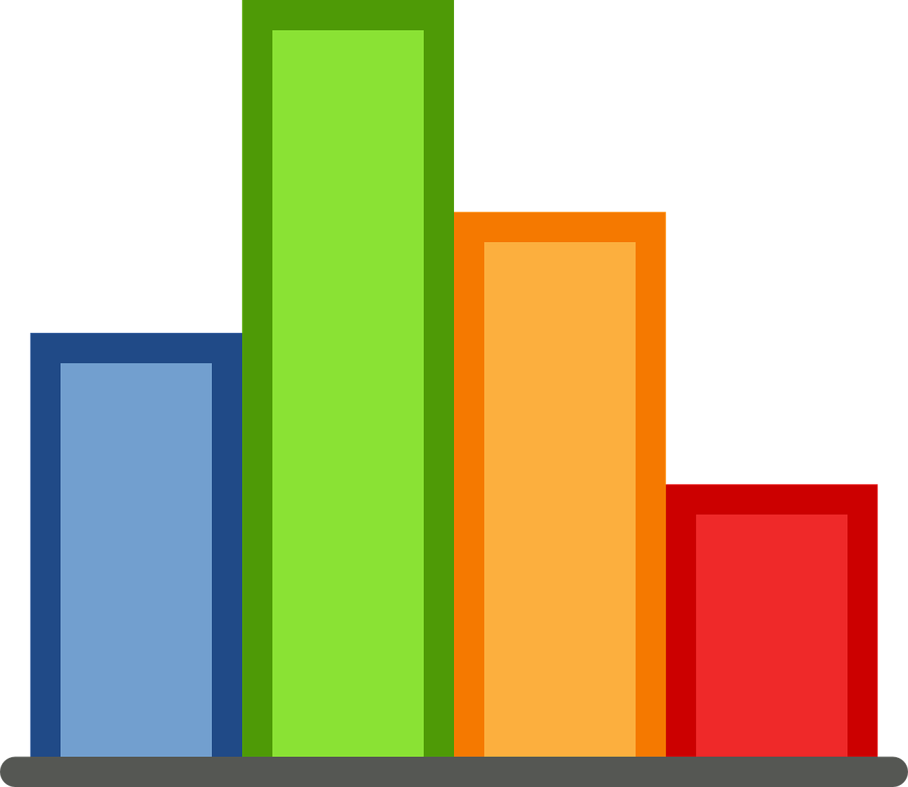 a colorful bar chart on a black background, a diagram, anime colours, small, super, green blue red colors