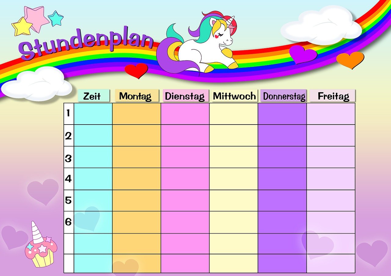 a chart with a unicorn sitting on top of it, by Wilhelm Bendz, pinterest, happening, summer morning, plan, soft rainbow, game screen