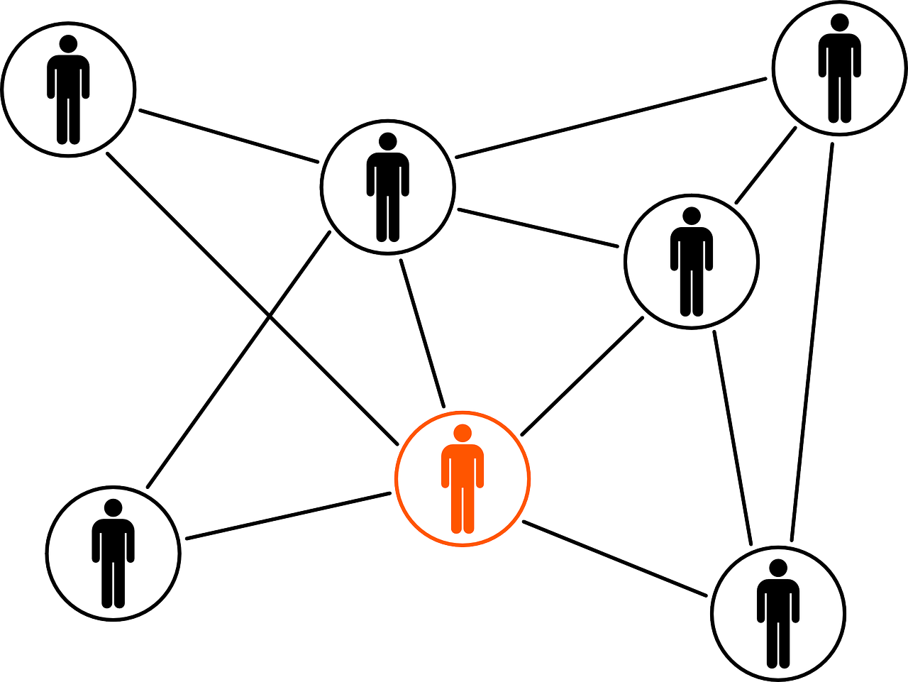 a network of people connected to each other, by Julian Allen, callouts, 1 male, simple stylized, high - contrast