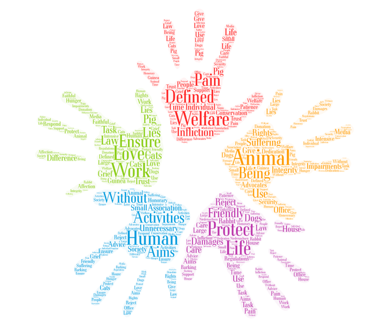 multicolored handprints in a circle on a black background, drawn in microsoft paint, beautiful hands, information, puzzle