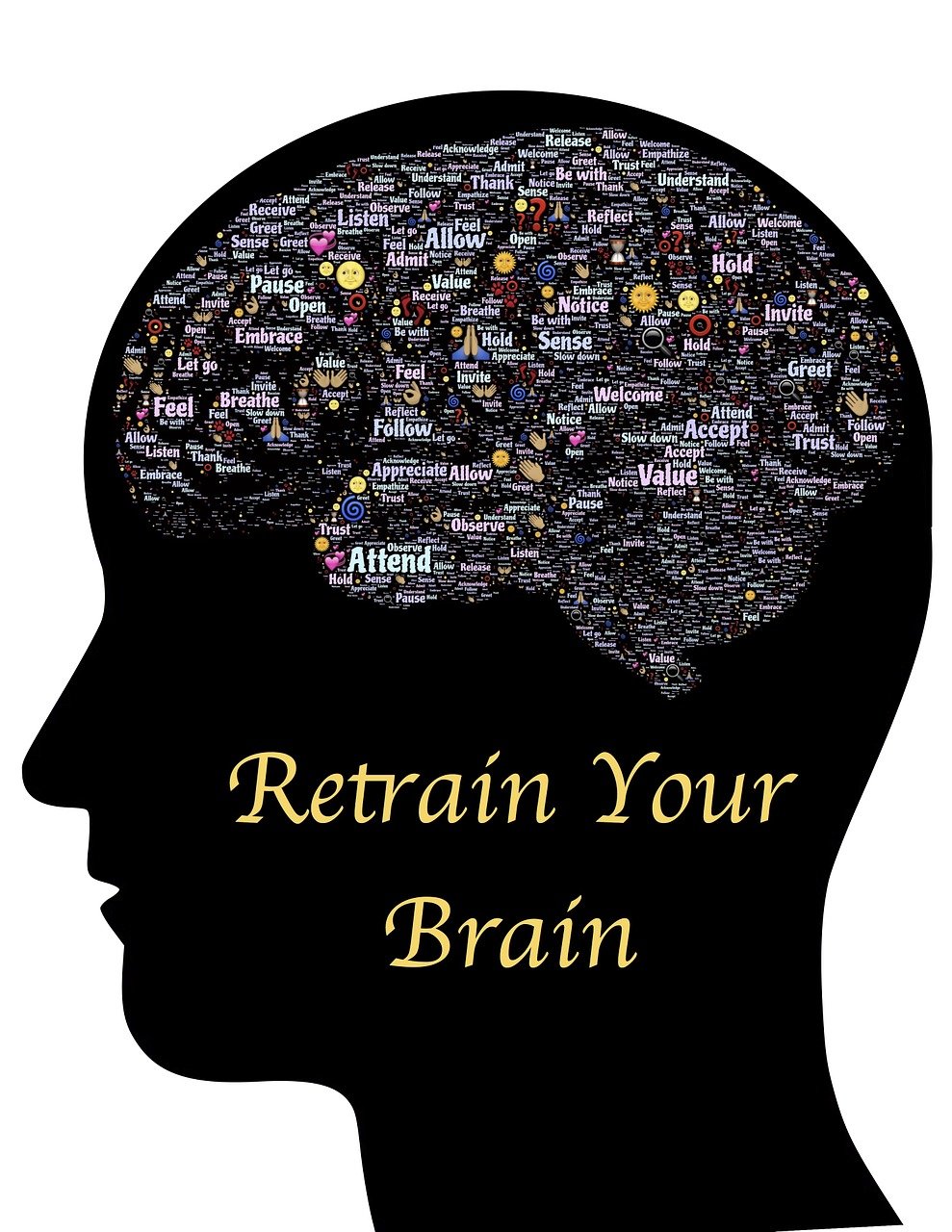 a close up of a person's head with words on it, pixabay, ornate retreat, brains, return of the many to the one, clipart