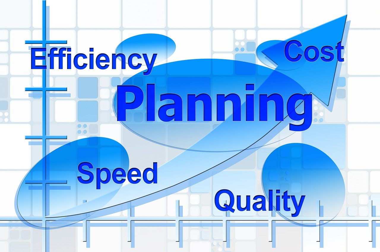 the words efficiency, cost, planning, speed, quality and quality, a diagram, trending on pixabay, renaissance, blue, planning, listing image, pregnancy