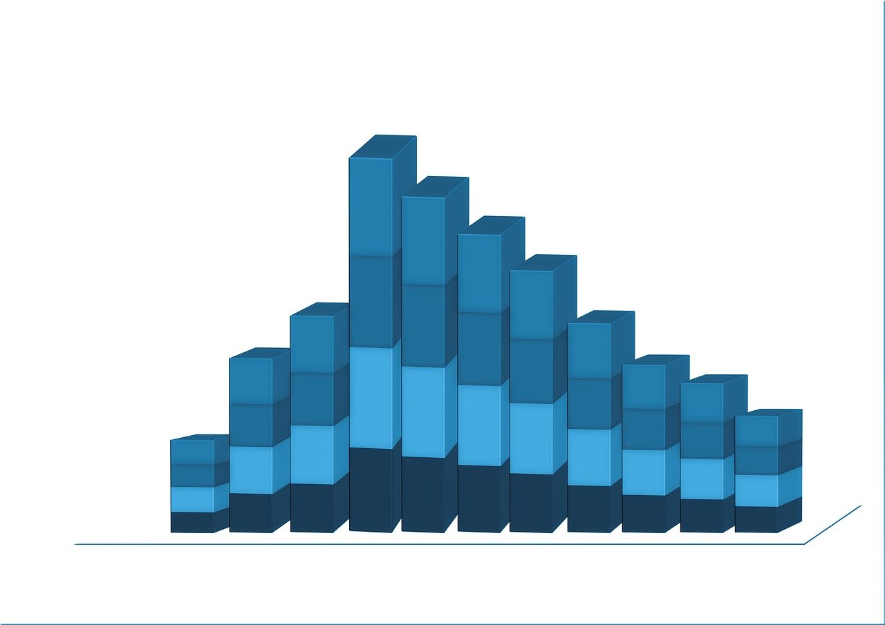 a graph of blue blocks on a white background, polycount, incoherents, bar charts, high casualties, stacked image, peak