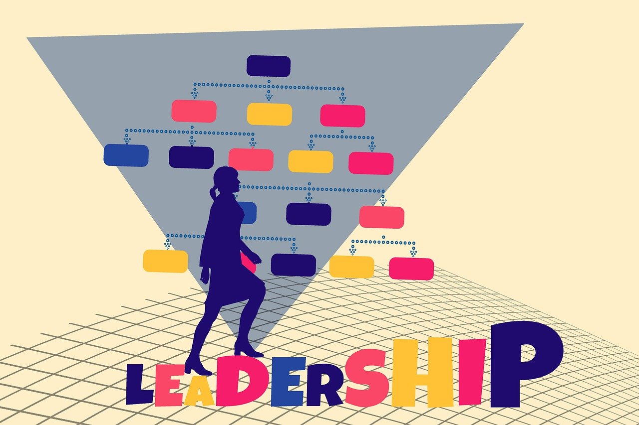 a woman standing in front of a sign that says leadership, an illustration of, poster illustration, stylized silhouette, editorial illustration colorful, corporate flow chart