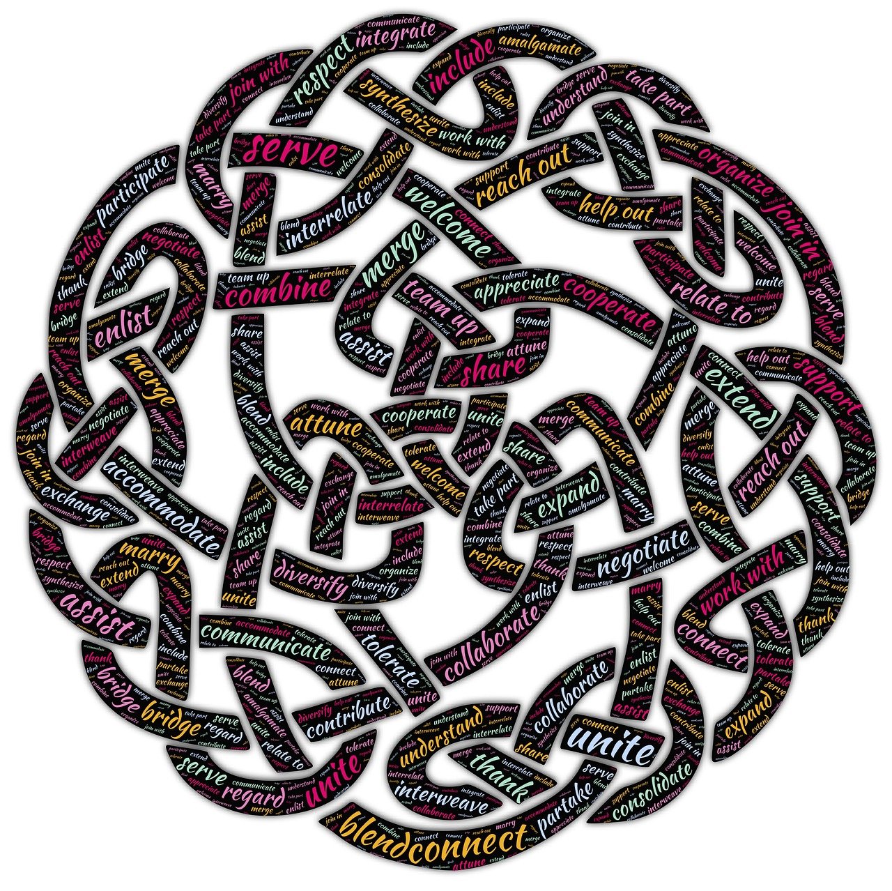 a circle of words on a white background, a digital rendering, by Júlíana Sveinsdóttir, trending on pixabay, graffiti, celtic braid, colored woodcut, celtic knot, confusing