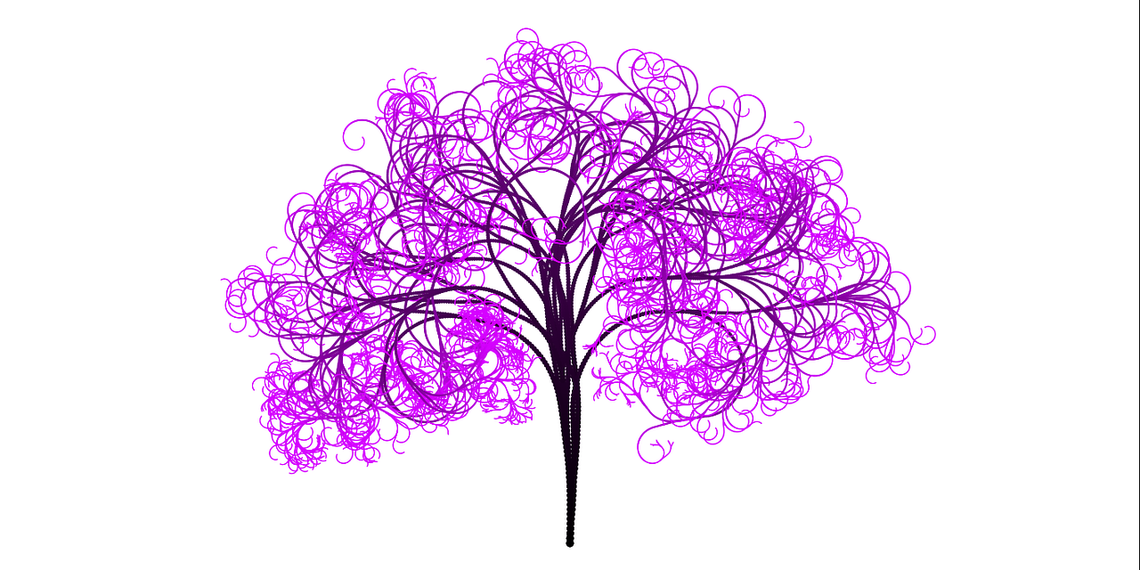 a drawing of a purple tree on a white background, a digital rendering, inspired by McKendree Long, trending on pixabay, generative art, gigantic tight pink ringlets, wrought iron, curved trees, pink wispy hair