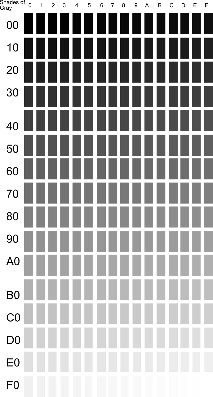 a black and white photo of a jail cell, a raytraced image, inspired by Andreas Gursky, generative art, gradient black to silver, 2 5 6 colors, zoomed out to show entire image, paintchips