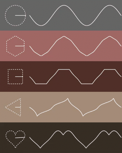 a set of four waves and two different shapes