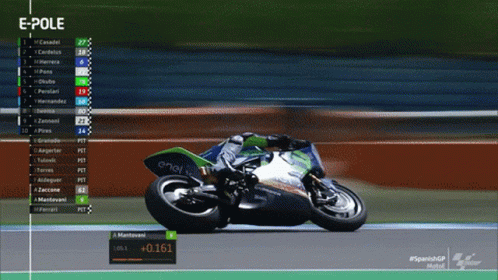 a motorcycle is racing in a track, near some markings