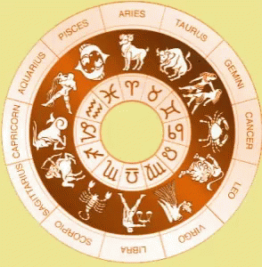 a zodiac wheel showing the zodiac sign in different languages