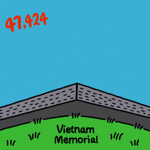 a cartoon picture of a corner with the word vietnam and a clock at a top