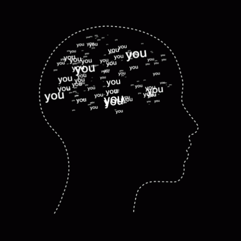 the silhouette of a head with many words in it