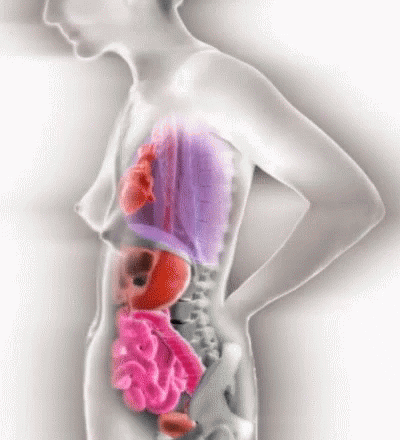 a woman standing with her stomach in front of her torso