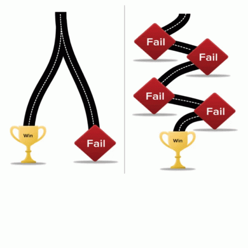 the path to win and fail are shown with arrows