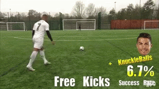 a soccer player kicking a ball across the field with an ad in front of him