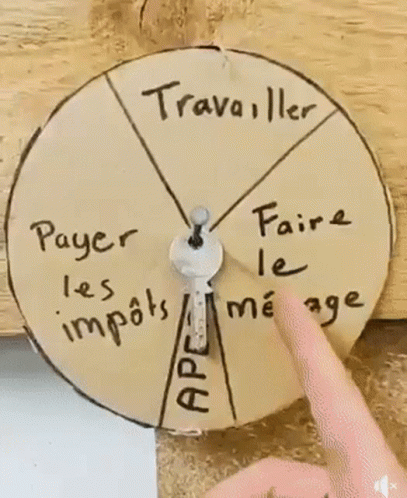 a man pointing to a key wheel labeled'travel, faire, age '