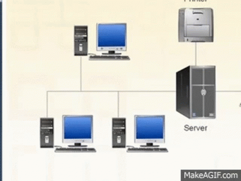 a diagram showing different types of computers