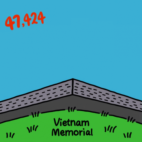 an illustration shows the terrain in vietnam where you can see a volcano and a sign saying 474 - 424