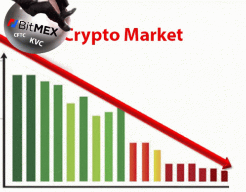 the crypt market chart for bitmex, the crypt currency