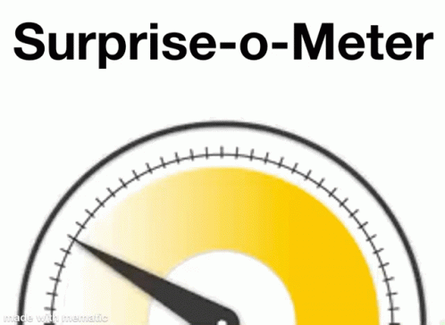 a drawing of a thermometer reads surprise - o - meter