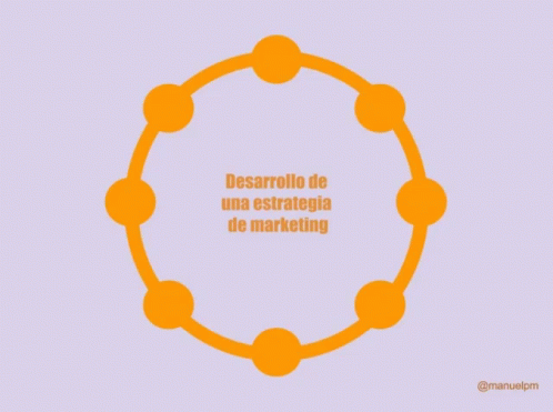 the word desarrlo de una estrategia de marketing in a circle shape