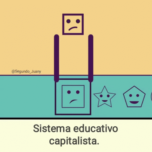 the word sistema educativvo capitalista is shown above images of boxes