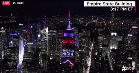 city skyline with fireworks and a sign that says empire state building 8 17 pm et