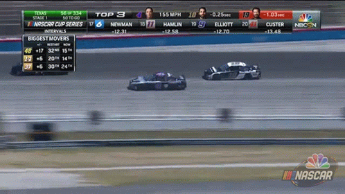 three cars racing around a track on top of a tv
