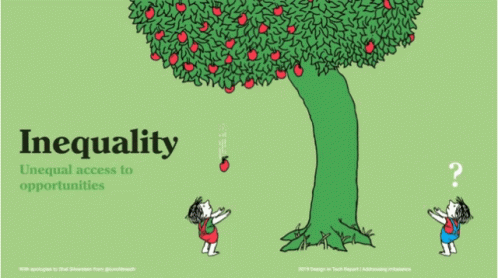 an illustration depicting a tree with blue berries on it and the words inequaility written below