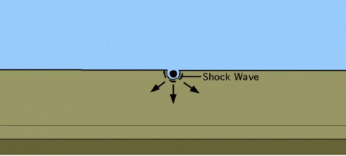 an image of the shock wave