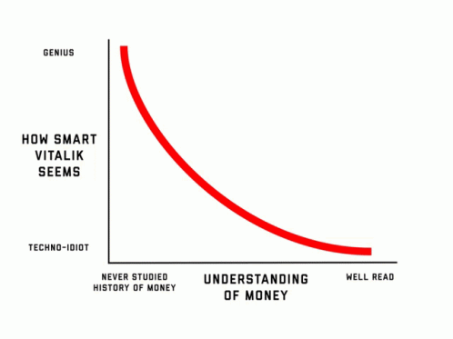 a diagram of the consumption of money to a smart living