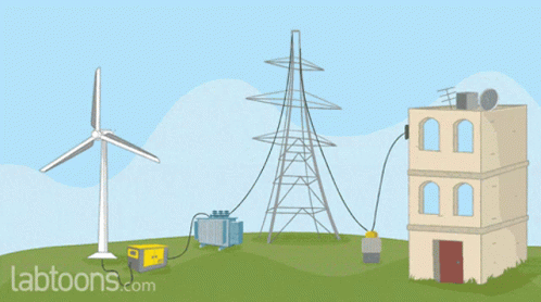 an animation image of some appliances and windmills