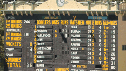 the scoreboard in a stadium showing the times on a cloudy day