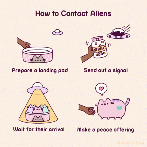 how to contact aliens? with pictures and words