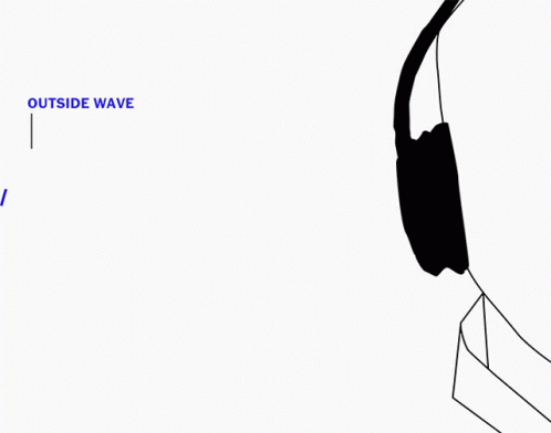 headphones and the words outside wave above them
