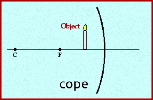 an object is on the opposite line of sight