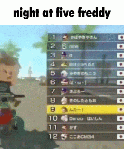 cartoon character standing next to information board reading'night at five teddy '